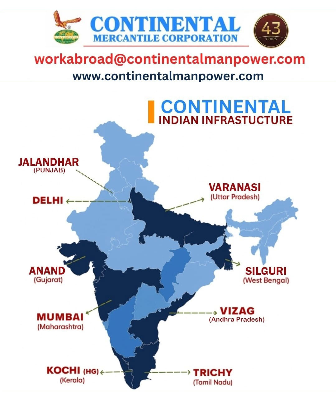 Dubai Business District